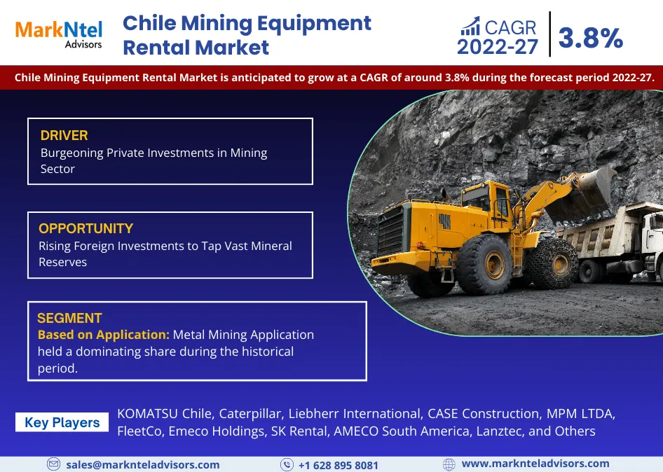 Chile Mining Equipment Rental Market Research Report: Forecast (2022-27)