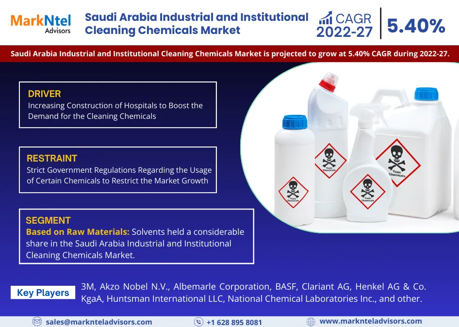 Saudi Arabia Industrial and Institutional Cleaning Chemicals Market
