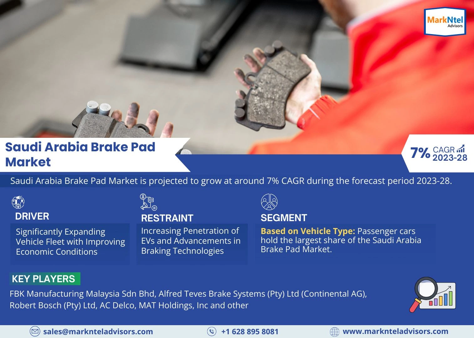 Saudi Arabia Brake Pad Market Research Report: Forecast (2023-2028)