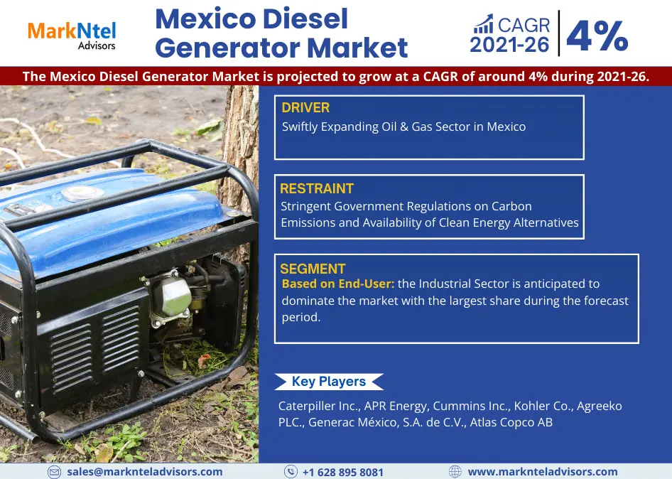 Mexico Diesel Generator Market
