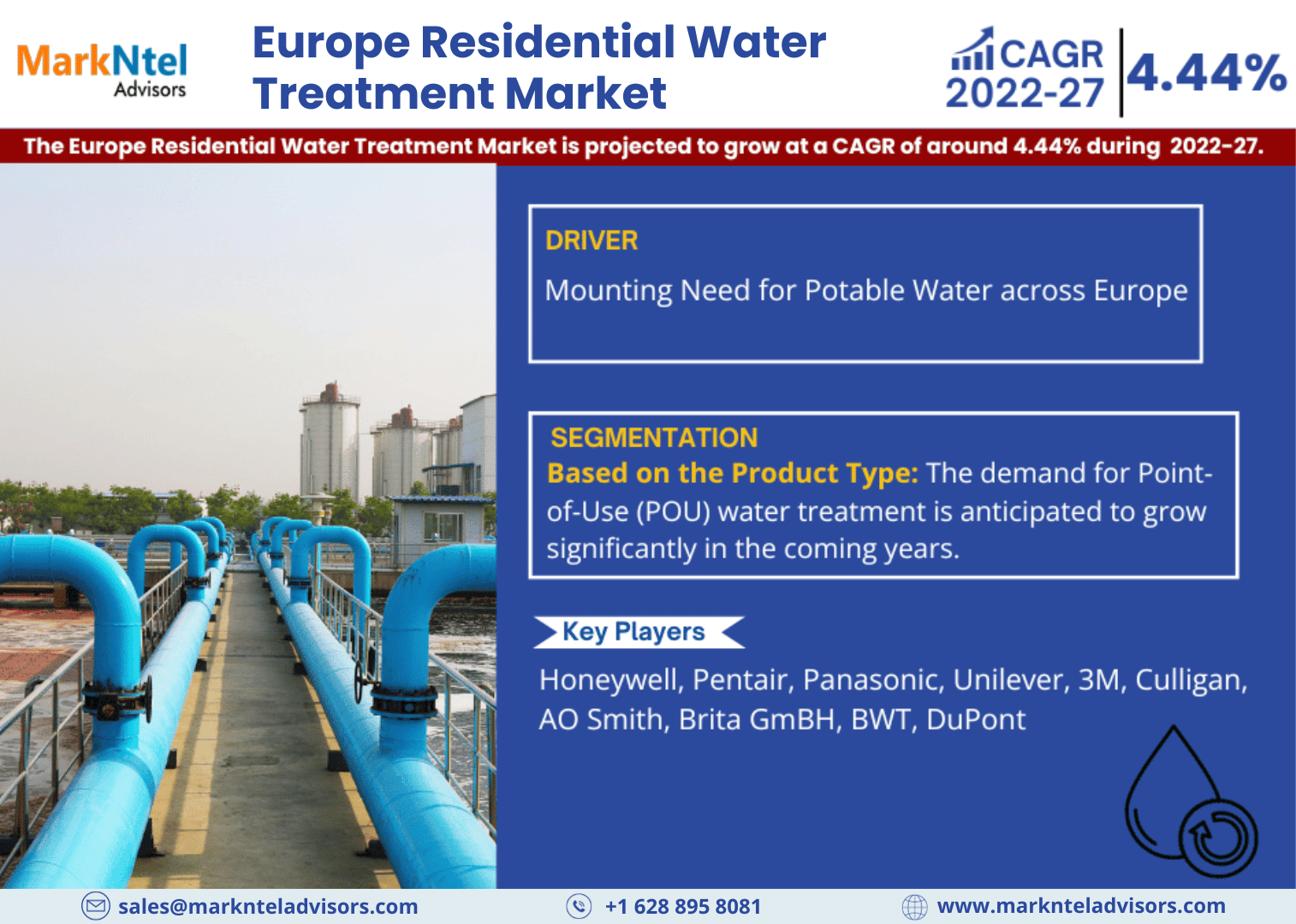 Europe Residential Water Treatment Market