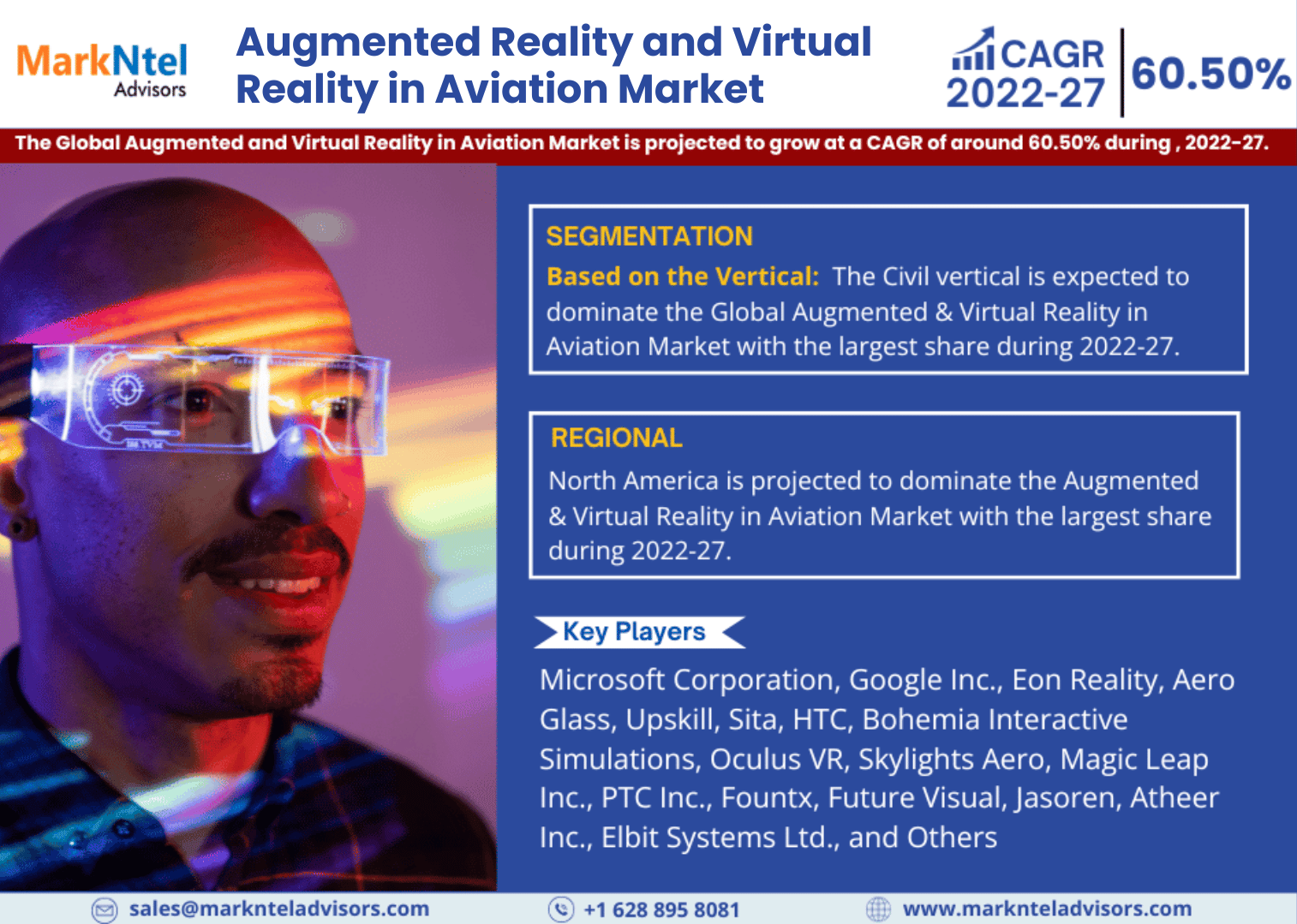 Global Augmented Reality and Virtual Reality in Aviation Market