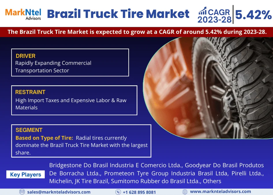 Brazil Truck Tire Market Size, Share, Demand & Growth Estimate 2023-28