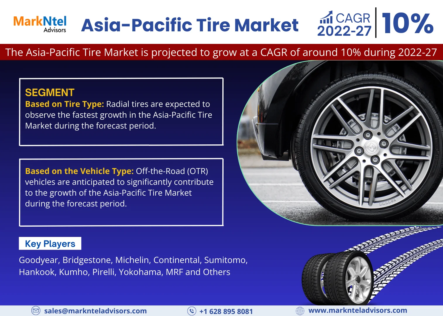 Asia-Pacific Tire Market Research Report Forecast: (2022-2027)