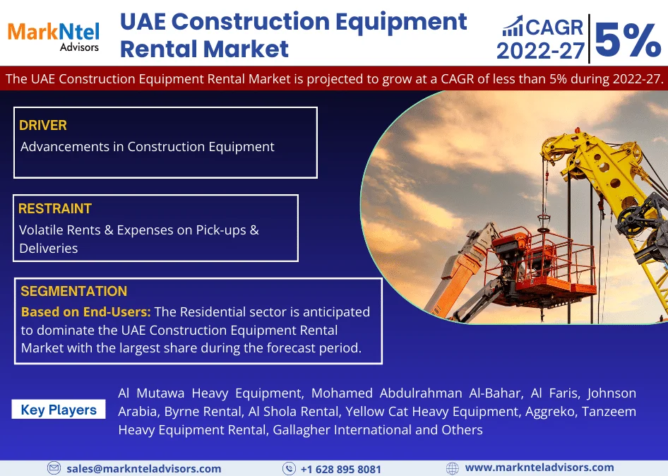 UAE Construction Equipment Rental Market Research Report: Forecast (2022-27)