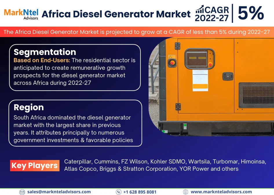 Africa Diesel Generator Market Research Report: Forecast (2022-27)