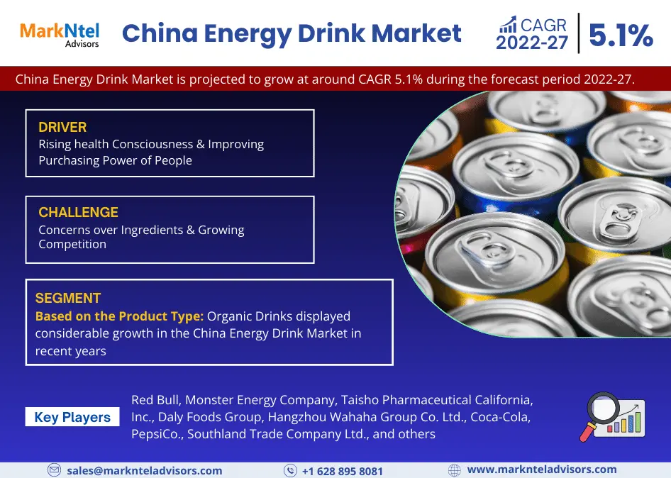 China Energy Drink Market Research Report: Forecast (2022-27)