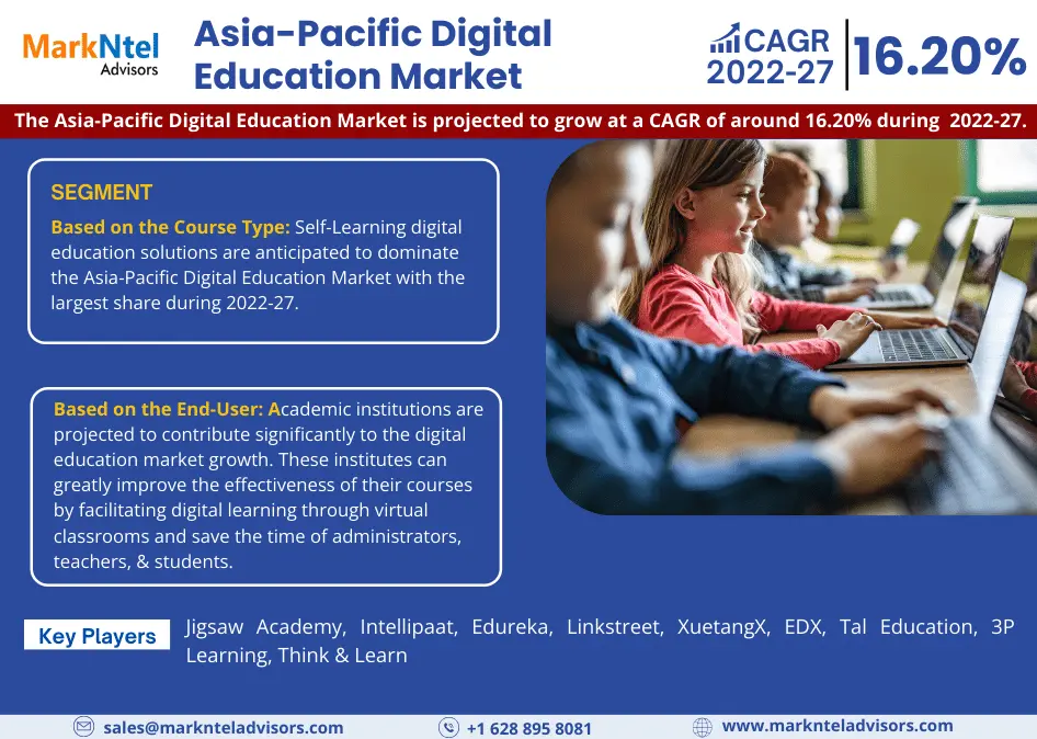 Asia-Pacific Digital Education Market Research Report: Forecast (2022-27)
