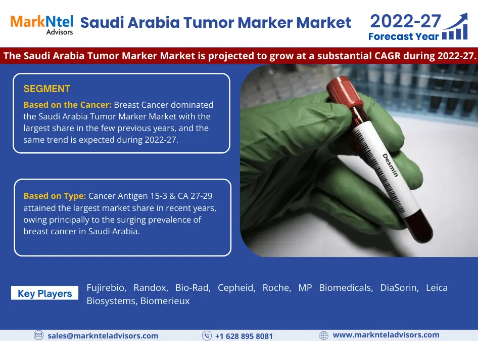 Saudi Arabia Tumor Marker Market Research Report Forecast: (2022-2027)