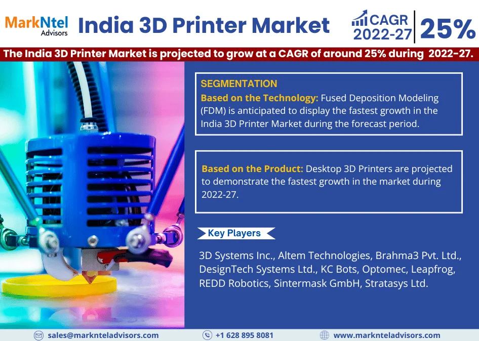 India 3D Printer Market Research Report: Forecast (2022-2027)