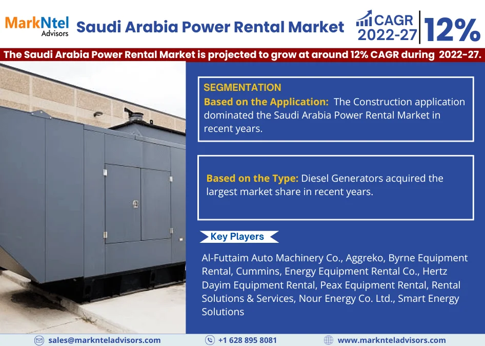 Saudi Arabia Power Rental Market Research Report: Forecast (2022-27)