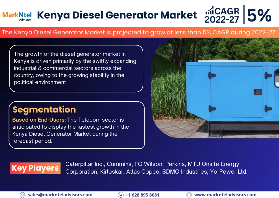 Kenya Diesel Generator Market Research Report Forecast : (2022-2027)