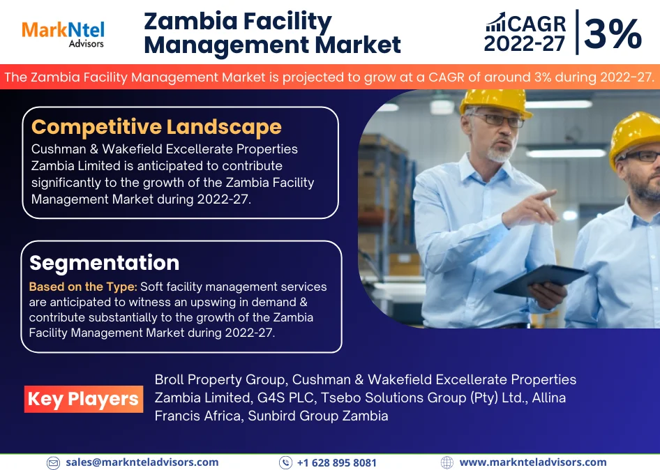 Zambia Facility Management Market
