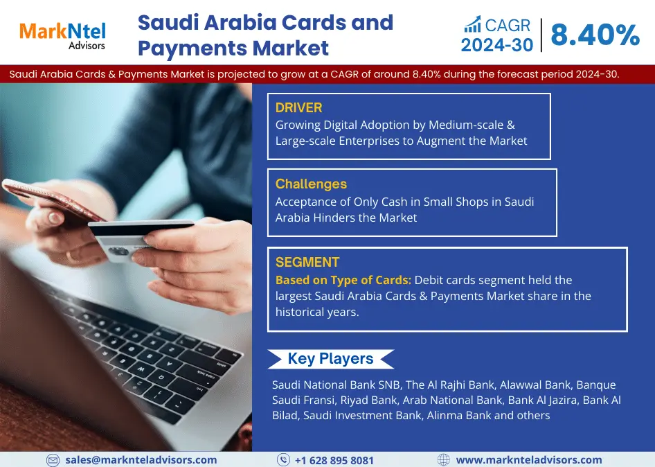 Saudi Arabia Cards & Payments Market
