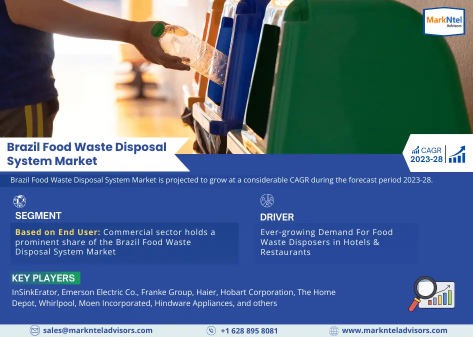 Brazil Food Waste Disposal System Market
