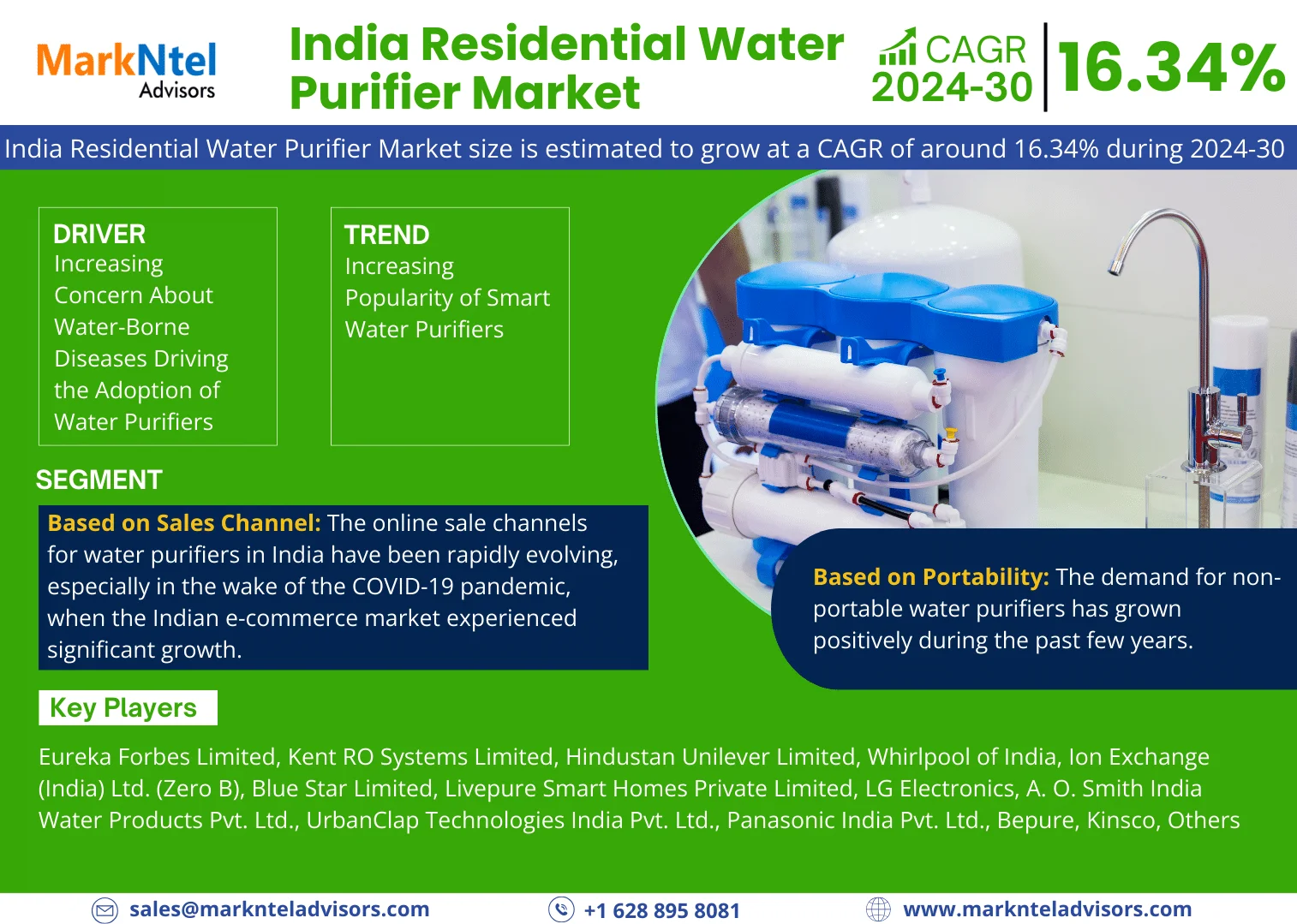 India Residential Water Purifier Market Research Report: Forecast (2024-2030)