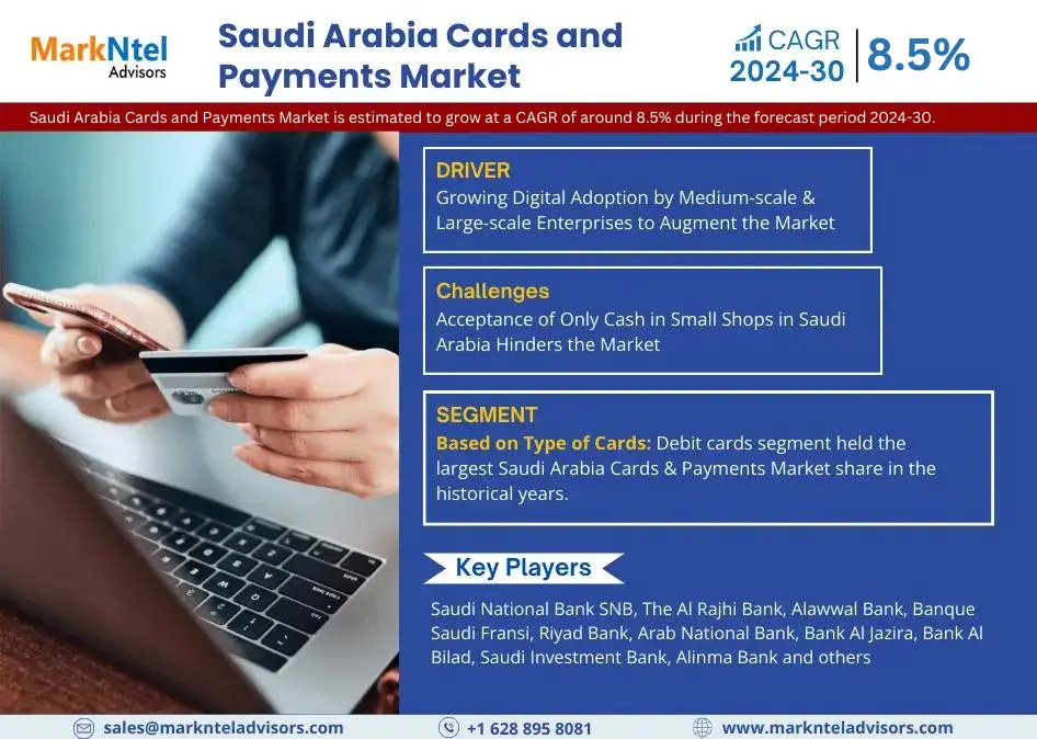 Saudi Arabia Cards and Payments Market Research Report: Forecast (2024-2030)