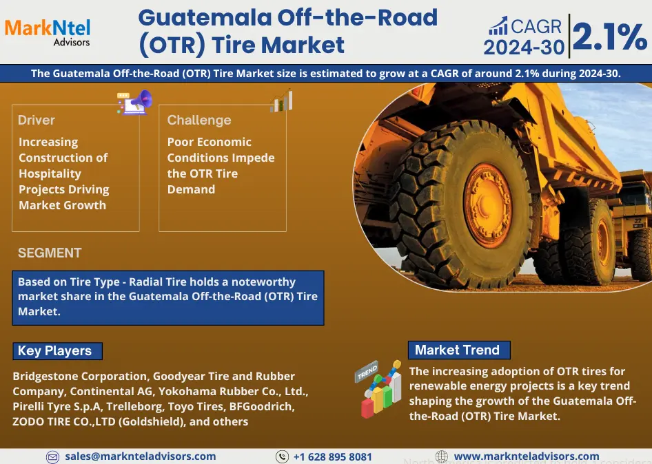 Guatemala Off-the-Road (OTR) Tire Market Research Report: Forecast (2024-2030)