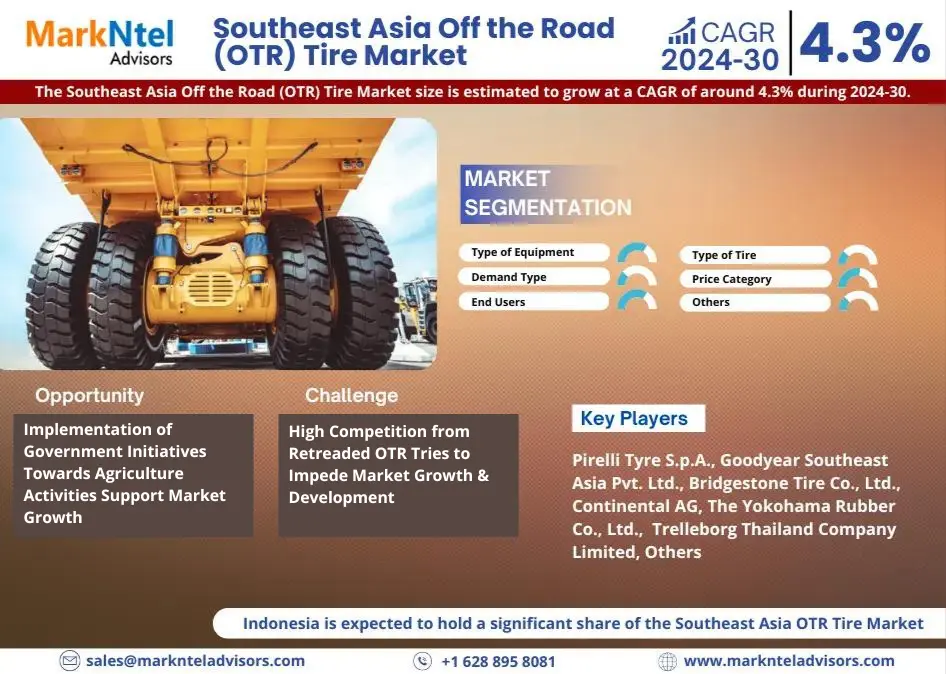 Southeast Asia Off the Road (OTR) Tire Market Research Report: Forecast (2024-2030)