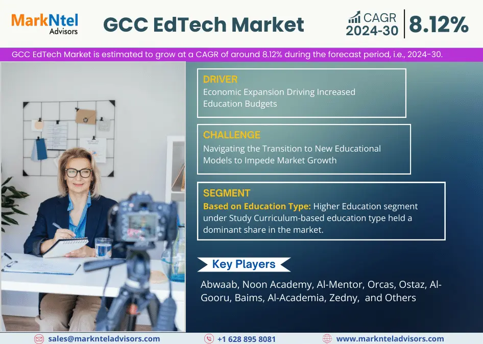 GCC EdTech Market Research Report: Forecast (2024-2030)