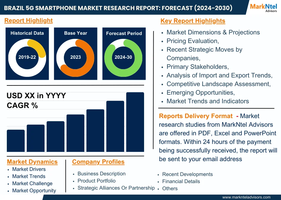 Brazil 5G Smartphone Market Research Report: Forecast (2024-2030)