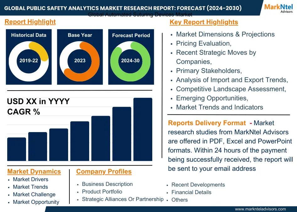 Global Public Safety Analytics Market