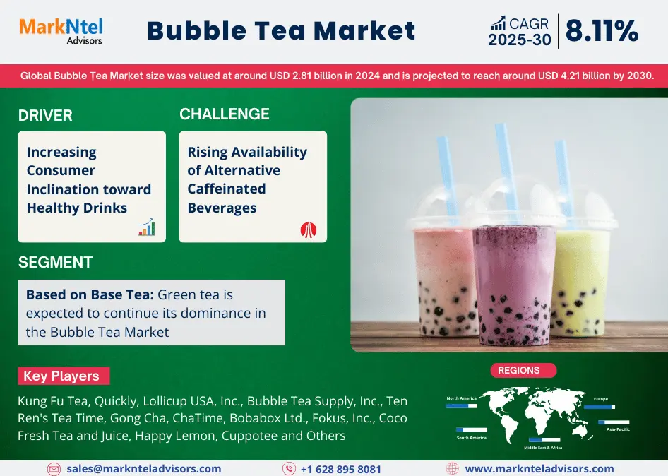 Global Bubble Tea Market Research Report: Forecast (2025-2030)