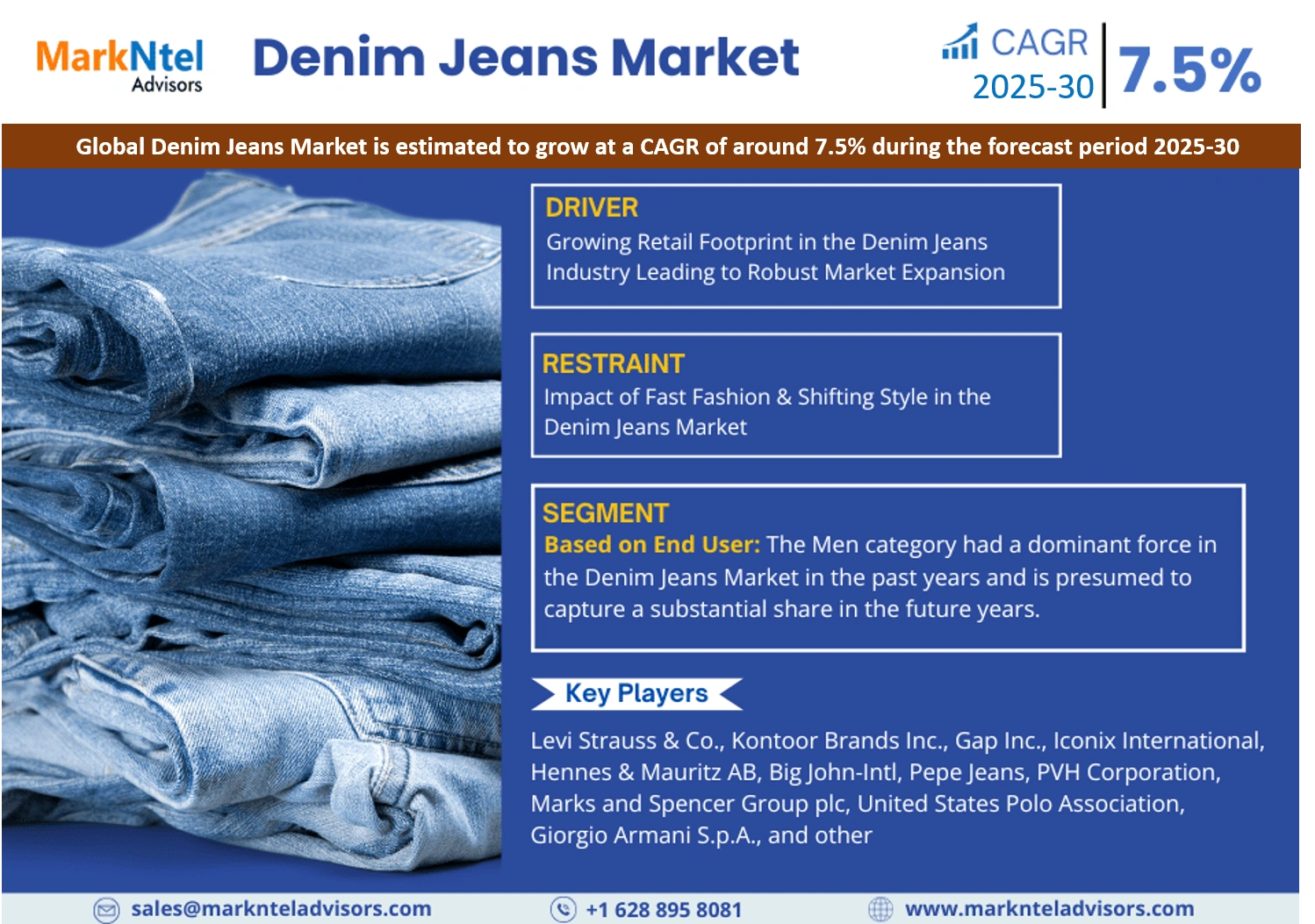 Global Denim Jeans Market Research Report: Forecast (2025-2030)