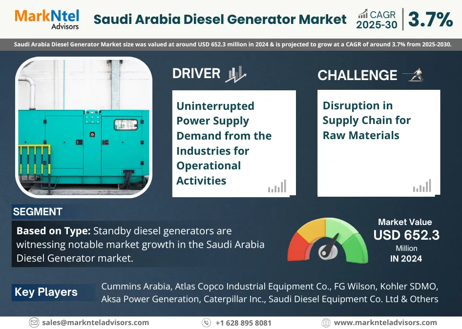 Saudi Arabia Diesel Generator Market