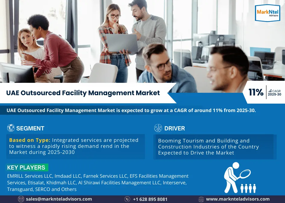 UAE Outsourced Facility Management Market Research Report: Forecast (2025-2030)