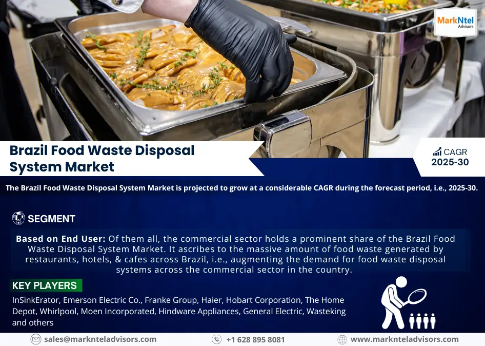 Brazil Food Waste Disposal System Market