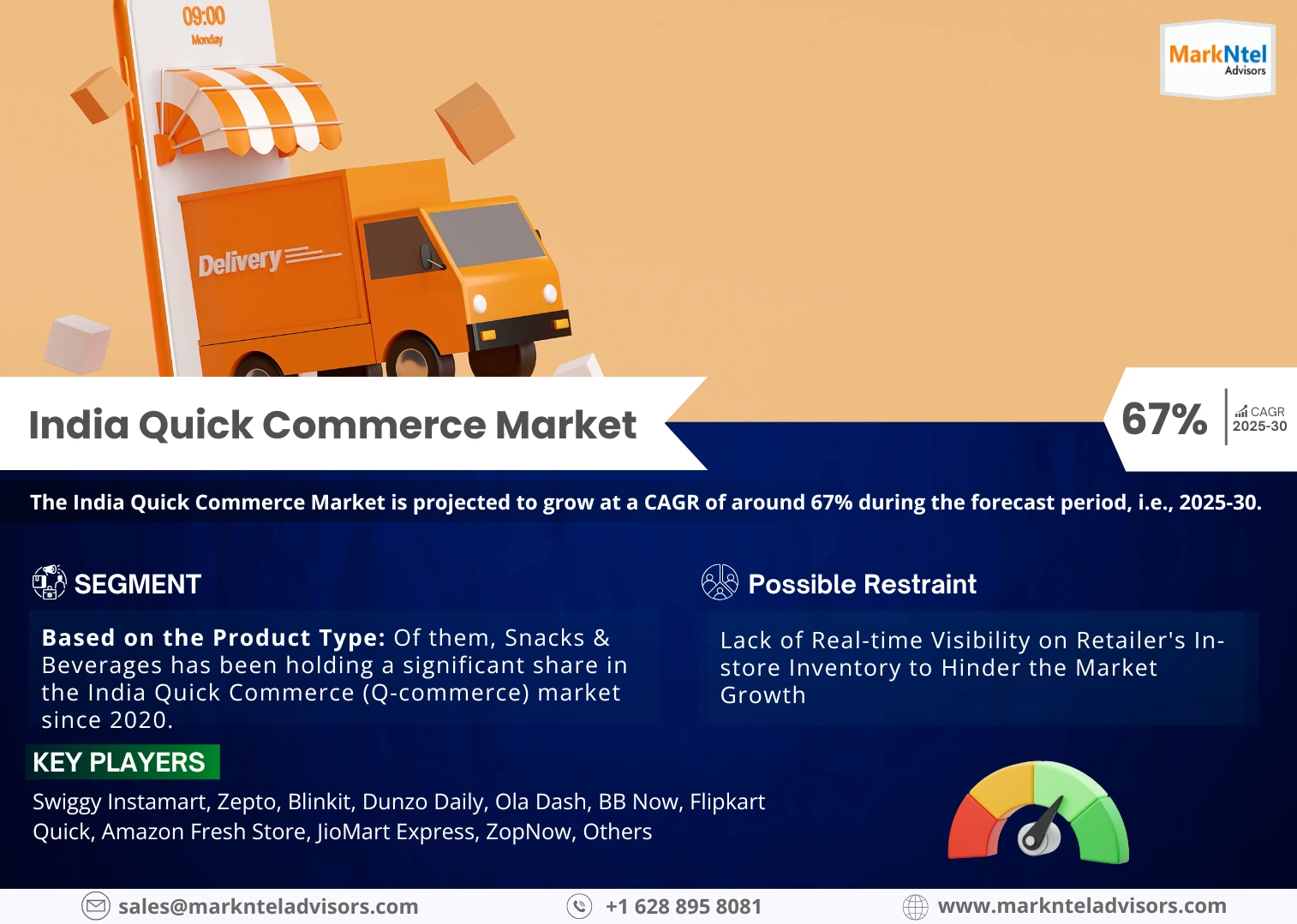 India Quick Commerce Market Research Report: Forecast (2025-2030)