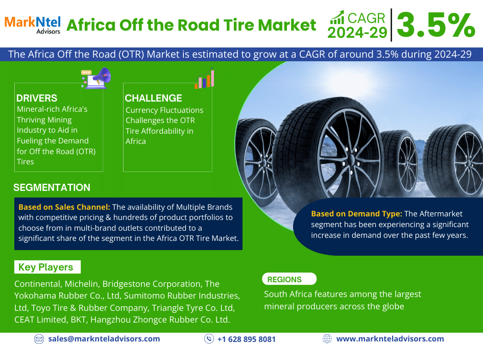 Africa Off the Road (OTR) Tire Market Research Report: Forecast (2024-2029)
