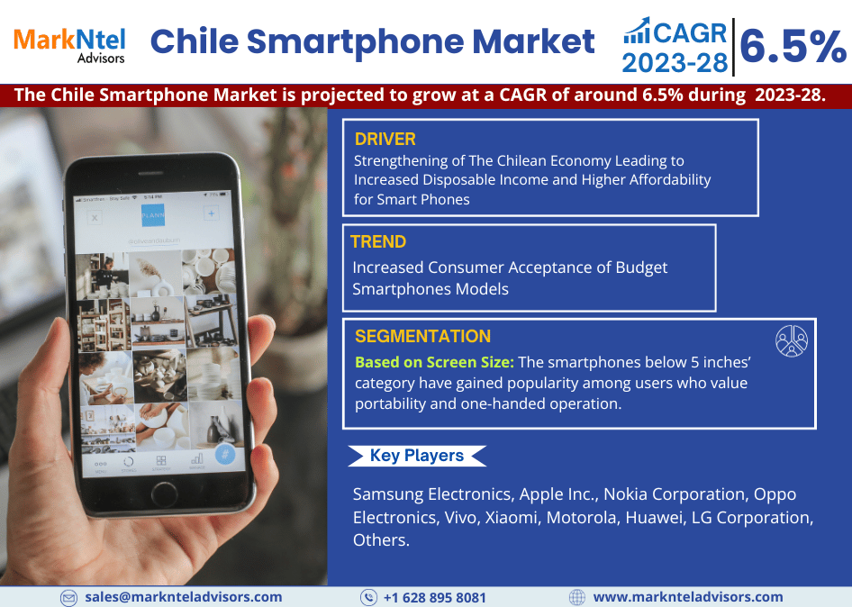 Chile Smartphone Market