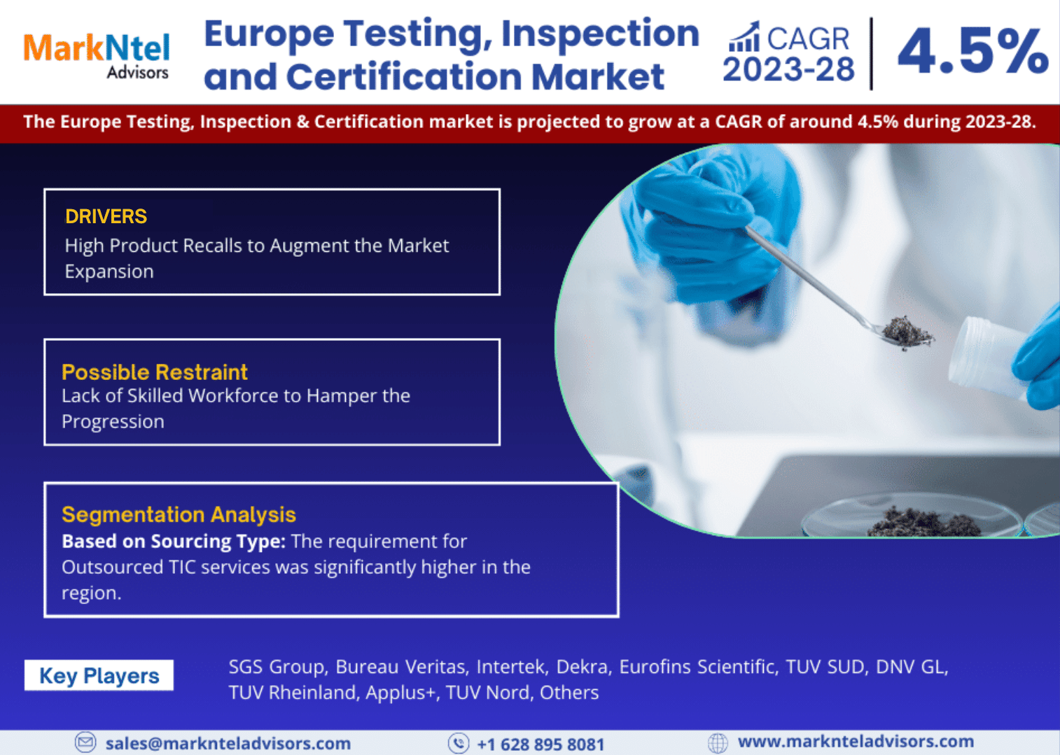 Europe Testing, Inspection and Certification Market