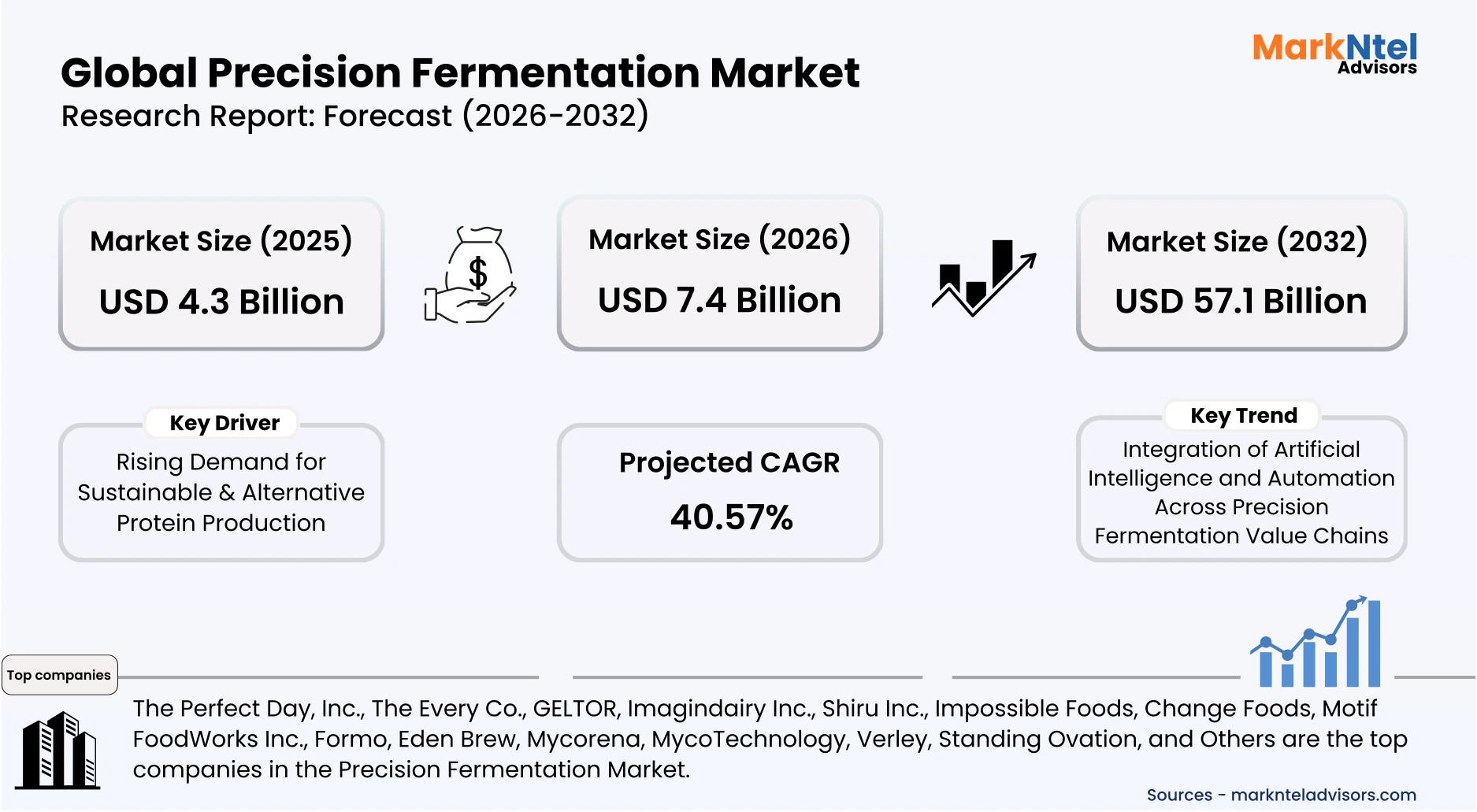 GCC premium beauty products display luxury skincare
