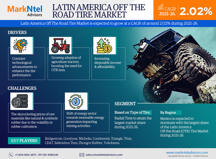 Latin America Off The Road Tire Market Research Report 