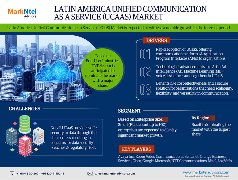 Latin America Unified Communications as a Service (UCaaS) Market