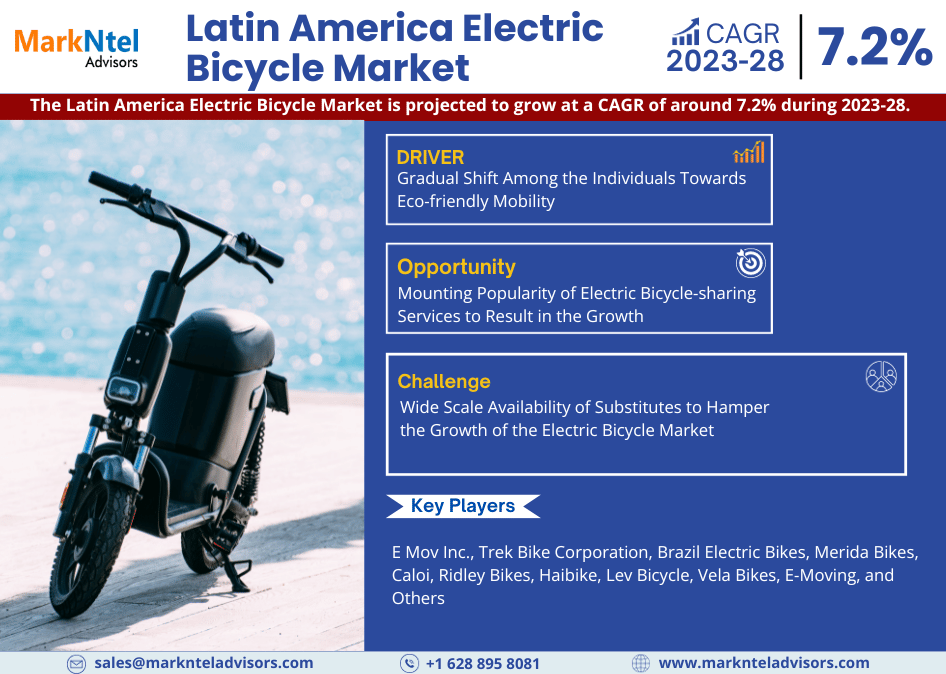 Latin America Electric Bicycle Market