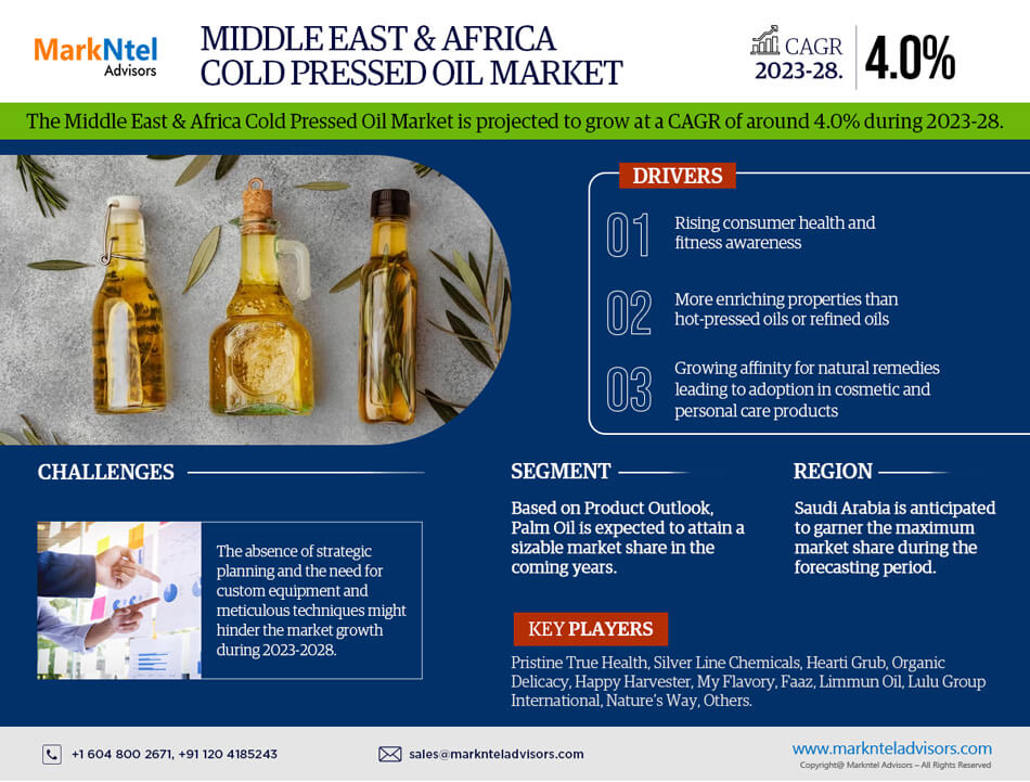 Middle East & Africa Cold Pressed Oil Market Research Report: Forecast (2023-2028)