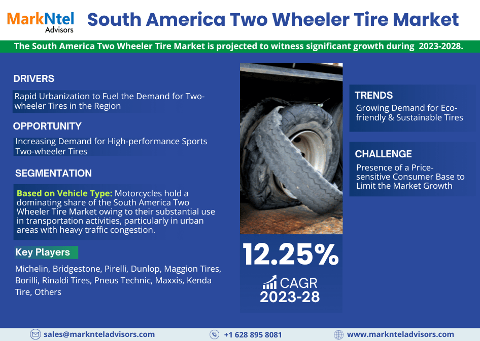 South America Two Wheeler Tire Market Research Report: Forecast (2023-2028)