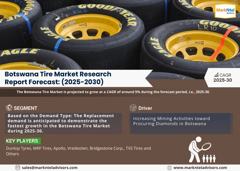 Botswana Tire Market Growth Forecast (2025-2030)