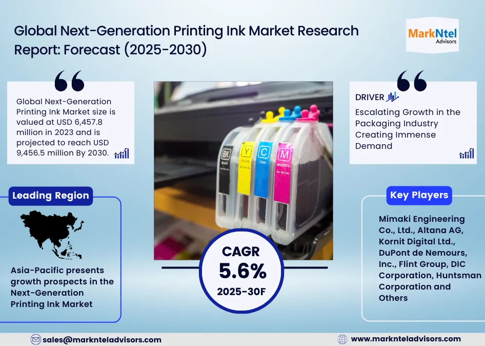Global Next-Generation Printing Ink Market