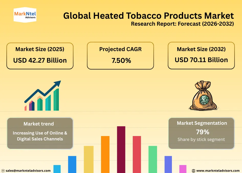 Heated tobacco sticks and electronic heating devices worldwide