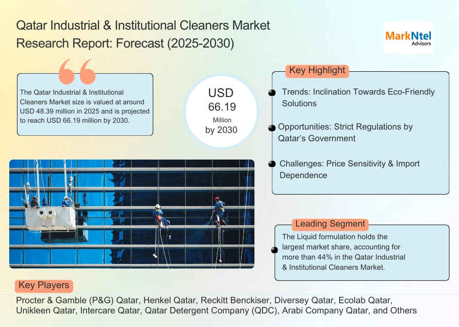 Qatar Industrial & Institutional Cleaners Market
