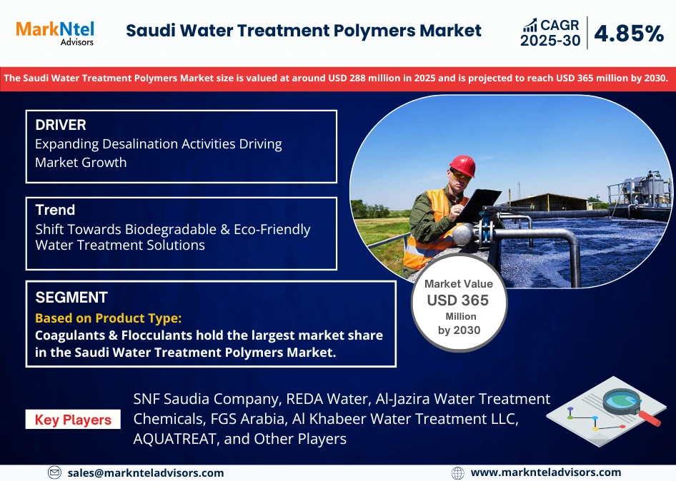 Saudi Water Treatment Polymers Market